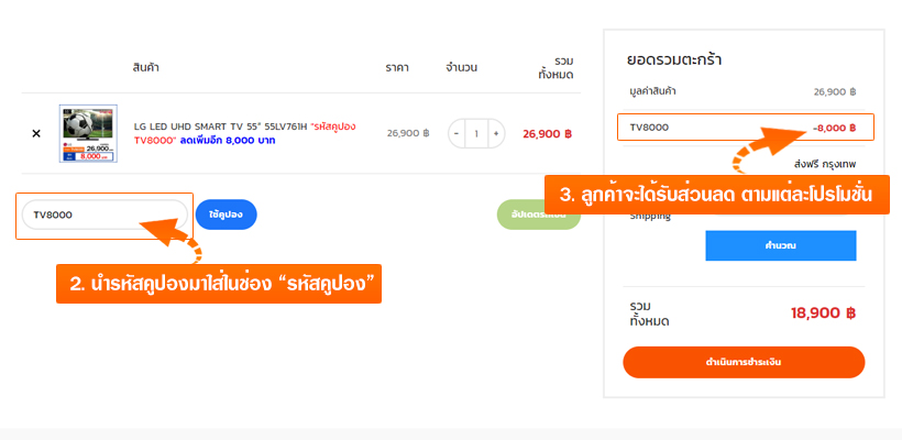 วิธีการใช้คูปองส่วนลด-2